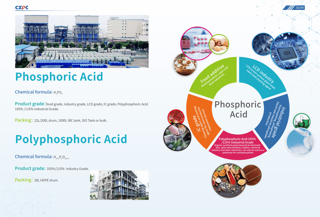Wholesale Phoshoric Acid LCD Grade